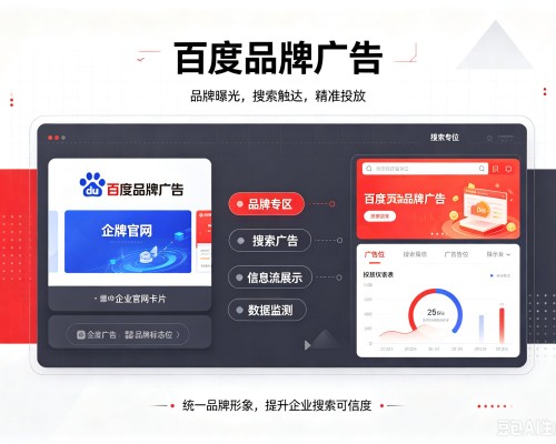 湛河百度品牌广告